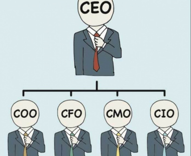 COO là gì? Điểm khác nhau giữa COO và CEO, CPO, CFO, CHRO