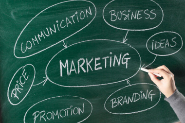 Marketing là gì? Mục đích chính của Marketing?