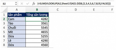 Nâng cao trình độ Excel: Kết hợp hàm SUMIF và Vlookup