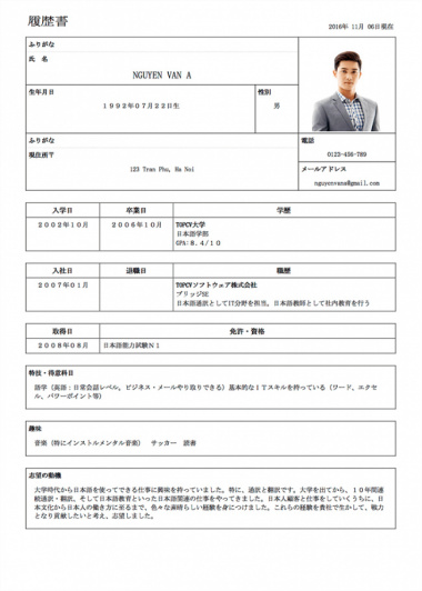 Hướng dẫn cách viết mẫu CV tiếng Nhật hoàn hảo 