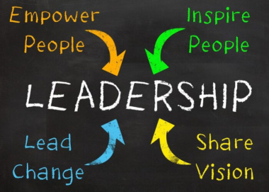 Leadership là gì? Tầm quan trọng của người lãnh đạo trong doanh nghiệp