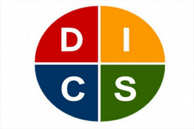 Những ứng dụng bất ngờ của công cụ DISC trong quản lý nhân sự