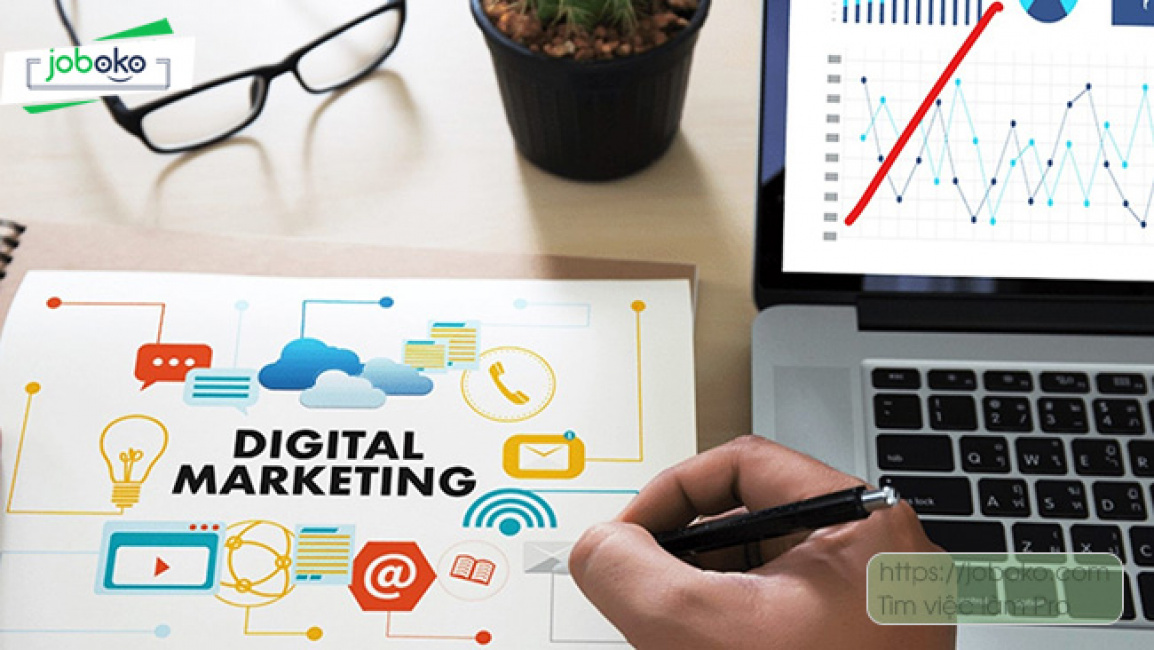 kinh nghiệm xin việc thực tập sinh digital marketing
