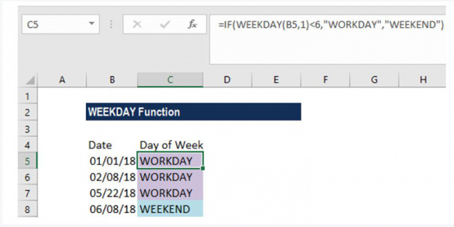excel, sử dụng hàm weekday trong excel để tính thứ của ngày trong tuần