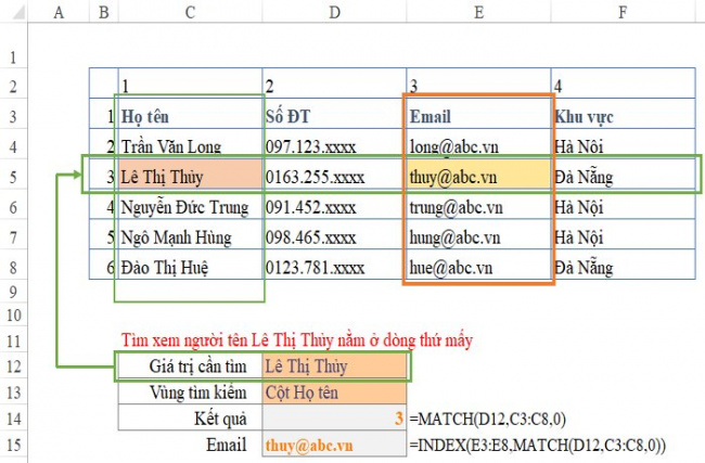 excel, sử dụng hàm index và match để tìm kiếm dữ liệu trong excel