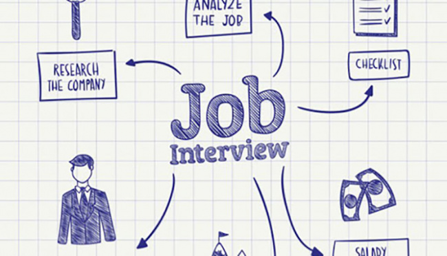 phỏng vấn, cách đặt câu hỏi phỏng vấn giúp tìm ra ứng viên tài năng cho nhà tuyển dụng